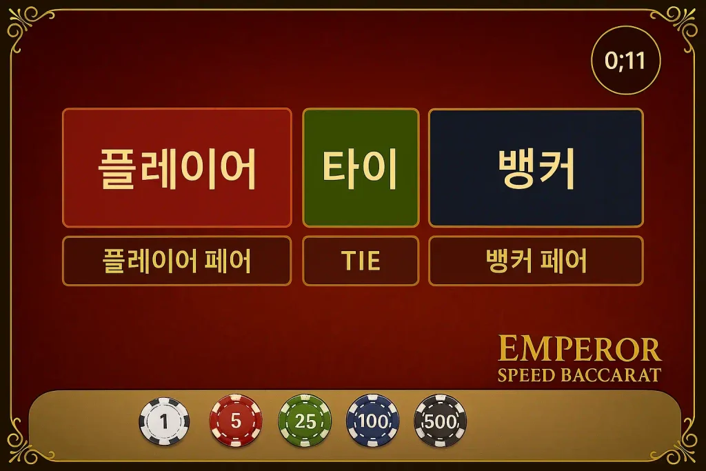 엠퍼러 스피드 바카라 실제 게임 인터페이스 스크린샷, 플레이어/뱅커/타이 베팅 영역과 11초 타이머가 표시된 화면