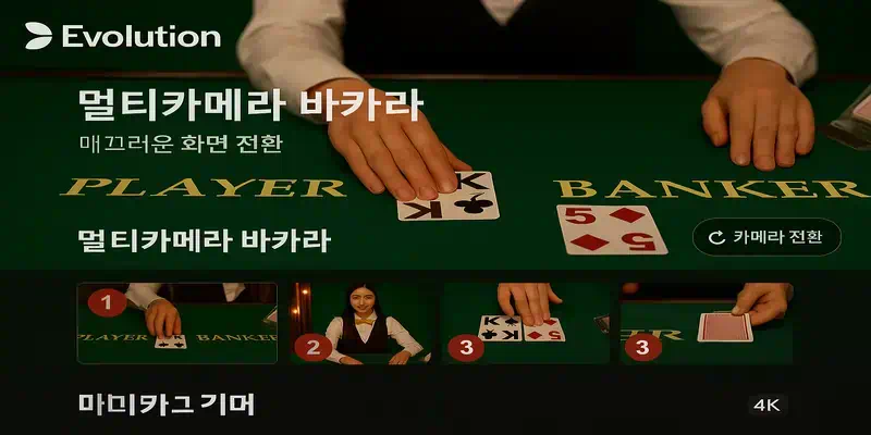 에볼루션 멀티 카메라 바카라의 혁신적 카메라 워크와 고화질 라이브 스트리밍 기술을 시각화한 이미지